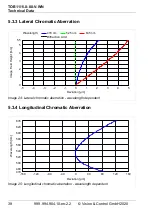 Preview for 38 page of Vision & Control 4251692621356 Instructions For Use Manual