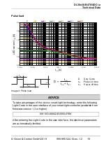 Preview for 19 page of Vision & Control 4251692658321 Instructions For Use Manual