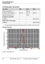 Preview for 20 page of Vision & Control 4251692658406 Instructions For Use Manual