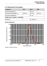 Preview for 17 page of Vision & Control 4251692658673 Instructions For Use Manual