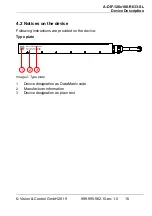 Предварительный просмотр 15 страницы Vision & Control A-DIF-120x180-R633-SL Instructions For Use Manual