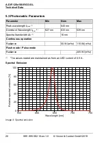 Предварительный просмотр 20 страницы Vision & Control A-DIF-120x180-R633-SL Instructions For Use Manual