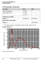 Preview for 20 page of Vision & Control A-DIF-120x180-W5K7-SL Instructions For Use Manual