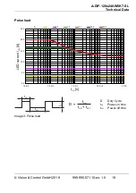 Preview for 19 page of Vision & Control A-DIF-120x240-W5K7-SL Instructions For Use Manual