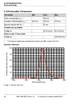 Preview for 20 page of Vision & Control A-DIF-60x90-B470-SL Instructions For Use Manual