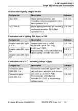 Предварительный просмотр 13 страницы Vision & Control A-DIF-60x90-G525-SL Instructions For Use Manual