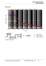 Предварительный просмотр 19 страницы Vision & Control A-DIF-60x90-G525-SL Instructions For Use Manual