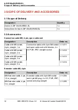 Preview for 12 page of Vision & Control A-DIF-60x90-IR850-SL Instructions For Use Manual