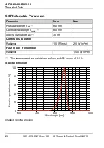 Preview for 20 page of Vision & Control A-DIF-60x90-IR850-SL Instructions For Use Manual