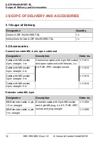 Предварительный просмотр 12 страницы Vision & Control A-DIF-60x90-W5K7-SL Instructions For Use Manual