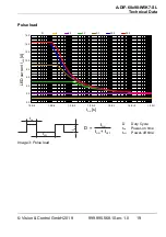 Предварительный просмотр 19 страницы Vision & Control A-DIF-60x90-W5K7-SL Instructions For Use Manual