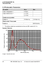 Предварительный просмотр 20 страницы Vision & Control A-DIF-60x90-W5K7-SL Instructions For Use Manual