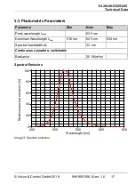 Предварительный просмотр 17 страницы Vision & Control DL30x30-G525/24V Instructions For Use Manual