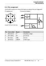 Предварительный просмотр 23 страницы Vision & Control DL30x30-G525/24V Instructions For Use Manual