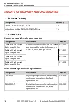 Предварительный просмотр 12 страницы Vision & Control DL30x30-G525/UDC/-a Instructions For Use Manual