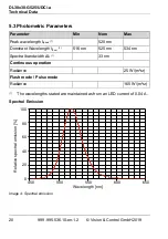 Предварительный просмотр 20 страницы Vision & Control DL30x30-G525/UDC/-a Instructions For Use Manual