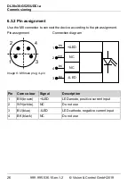 Предварительный просмотр 26 страницы Vision & Control DL30x30-G525/UDC/-a Instructions For Use Manual