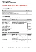 Preview for 12 page of Vision & Control DL30x30-IR850/UDC/-a Instructions For Use Manual