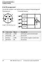 Preview for 26 page of Vision & Control DL30x30-IR850/UDC/-a Instructions For Use Manual