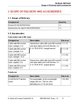 Предварительный просмотр 11 страницы Vision & Control DL30x30-R633/24V Instructions For Use Manual