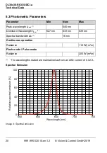 Предварительный просмотр 20 страницы Vision & Control DL30x30-R633/UDC/-a Instructions For Use Manual