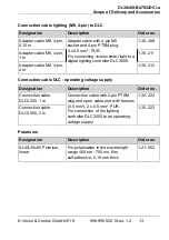 Предварительный просмотр 13 страницы Vision & Control DL30x60-B470/UDC/-a Instructions For Use Manual