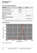 Предварительный просмотр 20 страницы Vision & Control DL30x60-IR850/UDC/-a Instructions For Use Manual