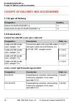 Preview for 12 page of Vision & Control DL30x90-G525/UDC/-a Instructions For Use Manual