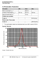 Предварительный просмотр 20 страницы Vision & Control DL30x90-R633/UDC/-a Instructions For Use Manual