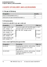 Preview for 12 page of Vision & Control DL60x60-R633/UDC/-a Instructions For Use Manual