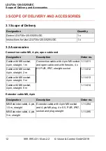 Preview for 12 page of Vision & Control LDLF30x120-G525/UDC Instructions For Use Manual