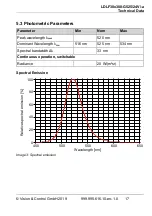 Предварительный просмотр 17 страницы Vision & Control LDLF30x300-G525/24V/-a Instructions For Use Manual