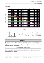 Preview for 19 page of Vision & Control LDLF30x420-G525/UDC Instructions For Use Manual