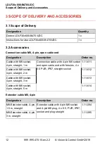 Preview for 12 page of Vision & Control LDLF30x600-B470/UDC Instructions For Use Manual