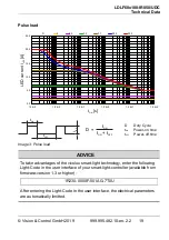 Preview for 19 page of Vision & Control LDLF60x180-IR850/UDC Instructions For Use Manual