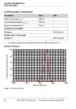 Preview for 20 page of Vision & Control LDLF60x540-IR850/UDC Instructions For Use Manual