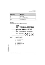 Preview for 11 page of Vision & Control pictor N Series User Manual