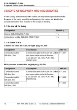 Preview for 10 page of Vision & Control SLB-500-W5K7-P-24V Instructions For Use Manual