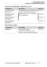 Preview for 11 page of Vision & Control SLB-500-W5K7-P-24V Instructions For Use Manual