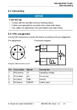 Предварительный просмотр 21 страницы Vision & Control SLB-500-W5K7-P-24V Instructions For Use Manual