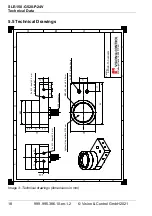 Предварительный просмотр 18 страницы Vision & Control SLE-150-G520-P-24V Instructions For Use Manual