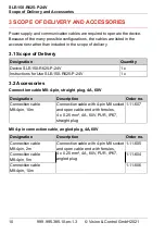 Preview for 10 page of Vision & Control SLE-150-R625-P-24V Instructions For Use Manual