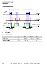 Предварительный просмотр 22 страницы Vision & Control SLE-150-R625-P-24V Instructions For Use Manual