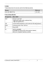 Preview for 3 page of Vision & Control SLE-150-R625-P-SL Instructions For Use Manual