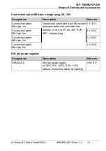 Preview for 11 page of Vision & Control SLF-100-R625-P-24V Instructions For Use Manual