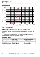 Preview for 16 page of Vision & Control SLF-100-R625-P-24V Instructions For Use Manual