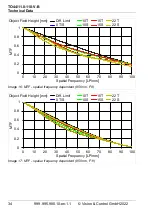 Preview for 34 page of Vision & Control TO44/11.0-110-V-B Instructions For Use Manual