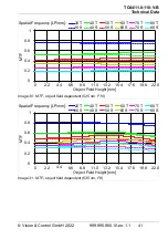 Preview for 41 page of Vision & Control TO44/11.0-110-V-B Instructions For Use Manual