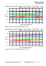 Preview for 43 page of Vision & Control TO44/11.0-110-V-B Instructions For Use Manual