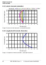 Preview for 46 page of Vision & Control TO44/11.0-110-V-B Instructions For Use Manual